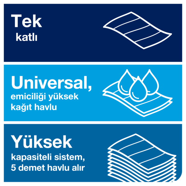 100585 Tork Peakserve™ Sürekli Havlu 410*12 - Görsel 5