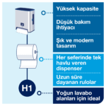 460001 Sensörlü Tork Matic® Hareketli Havlu Dispenseri Metal - Görsel 6