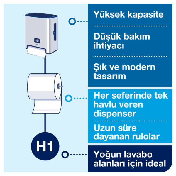 460001 Sensörlü Tork Matic® Hareketli Havlu Dispenseri Metal - Görsel 6