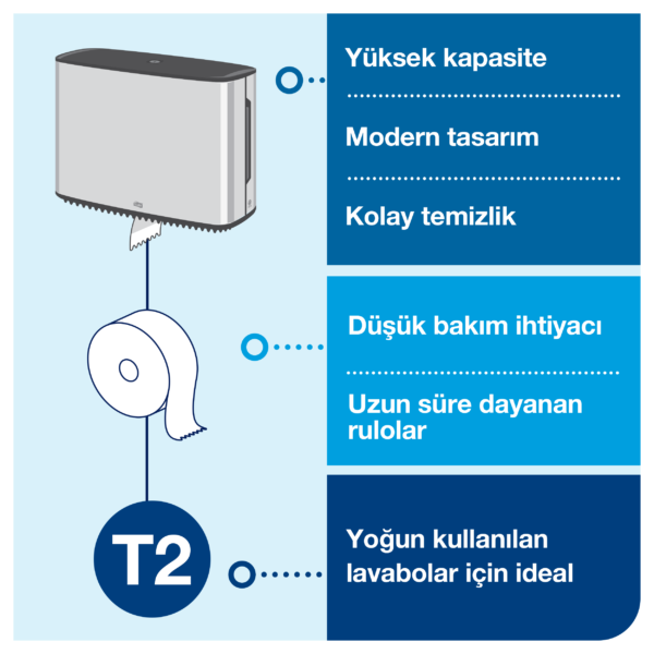 460006 Tork Jumbo Tuvalet Kağıdı Dispenseri Metal - Görsel 6