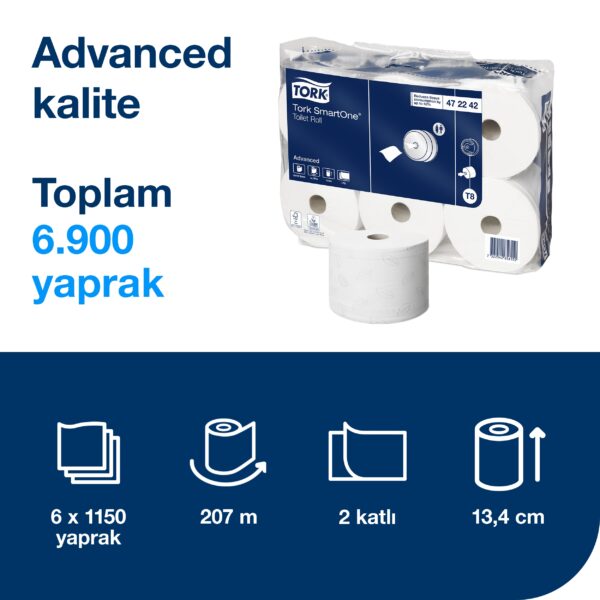 472242 Tork SmartOne Tuvalet Kağıdı Advanced 207m*6 - Görsel 4