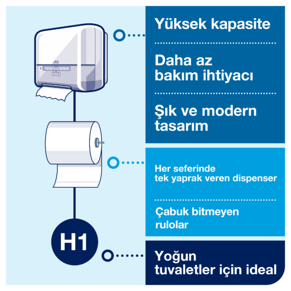 551000 Tork Matic® Hareketli Havlu Dispenseri Beyaz - Görsel 7