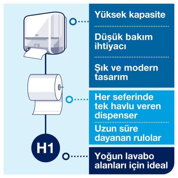 551100 Sensörlü Tork Matic® Hareketli Havlu Dispenseri Beyaz - Görsel 6