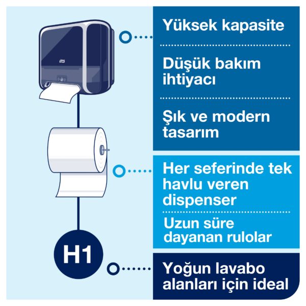 551108 Sensörlü Tork Matic® Hareketli Havlu Dispenseri Siyah - Görsel 7