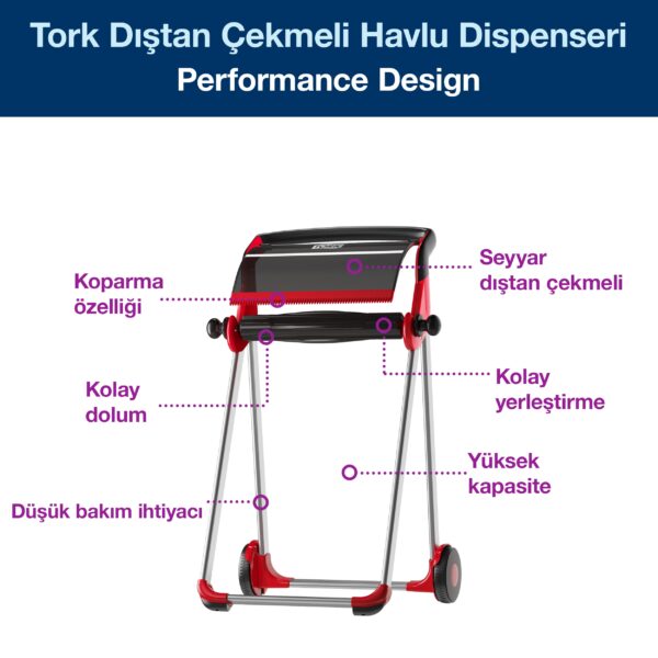 652008 Tork Dıştan Çekmeli Havlu Dispenseri Seyyar Kırmızı-Siyah - Görsel 4