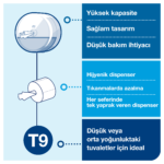 681008 Tork SmartOne Mini Dispenseri Siyah - Görsel 5