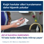 551000 Tork Matic® Hareketli Havlu Dispenseri Beyaz - Görsel 4
