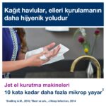 100585 Tork Peakserve™ Sürekli Havlu 410*12 - Görsel 6