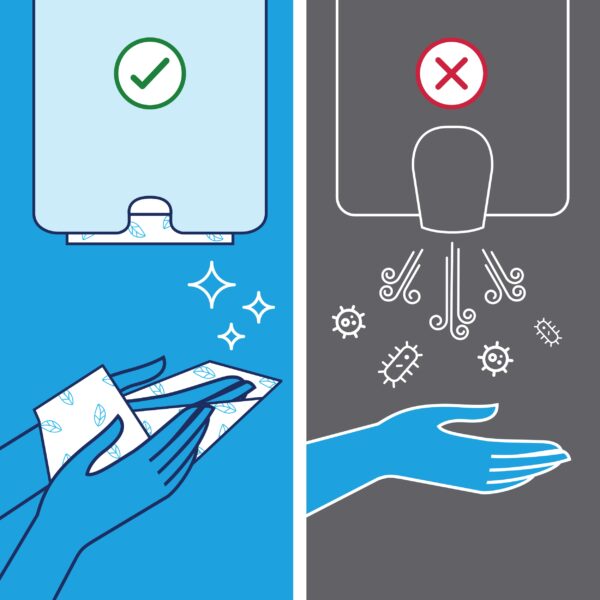 552500 Tork Peakserve™ Havlu Dispenseri Beyaz - Görsel 3