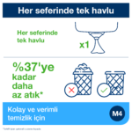 473180 Tork Reflex Dispenseri Turkuaz - Görsel 6