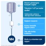 473180 Tork Reflex Dispenseri Turkuaz - Görsel 7