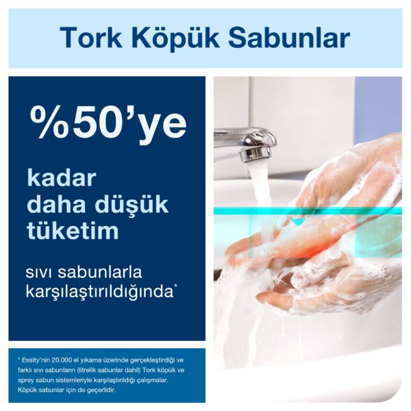 561600 Tork Sensörlü Köpük Sabun Dispenseri Beyaz - Görsel 5