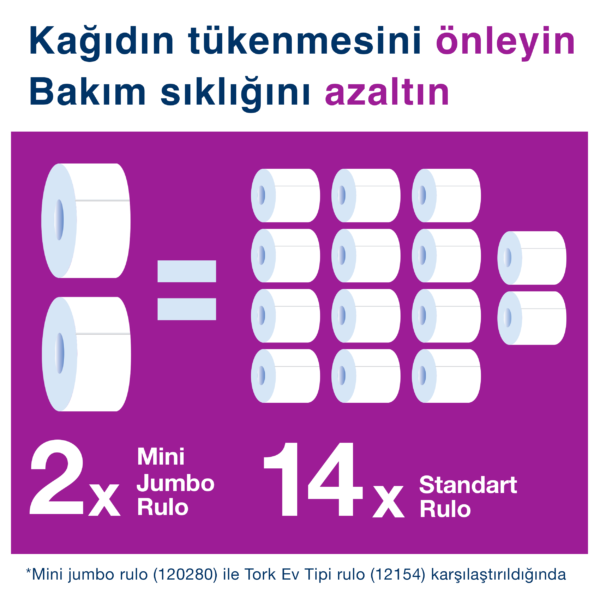 460006 Tork Jumbo Tuvalet Kağıdı Dispenseri Metal - Görsel 5