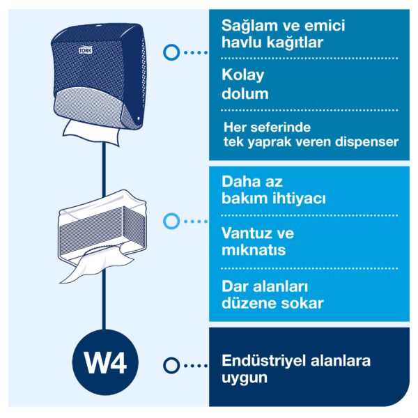 654008 Nonwoven Bez Dispenseri Kırmızı-Siyah - Görsel 8